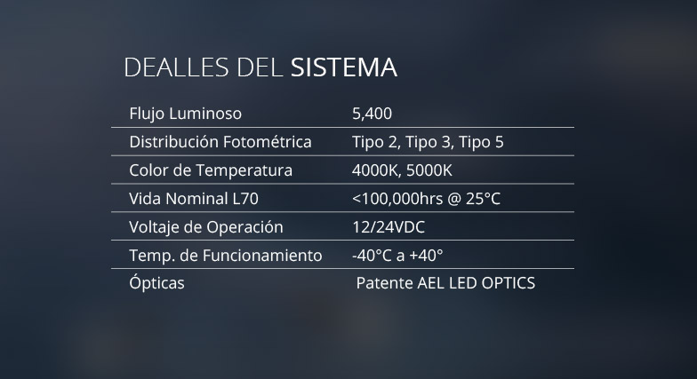 specs2ax