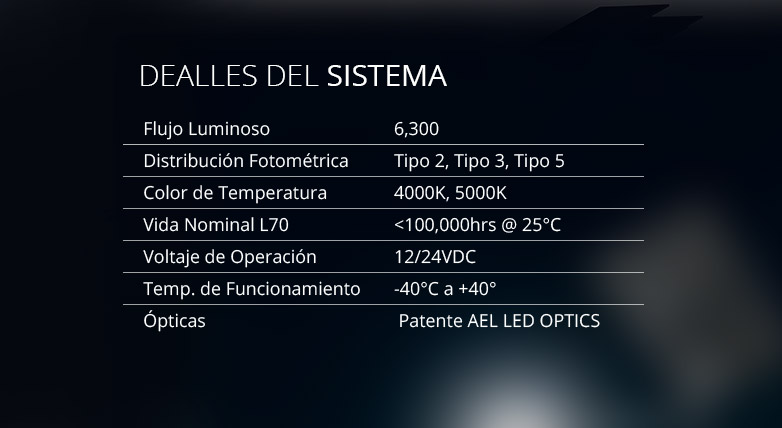 specs3a2