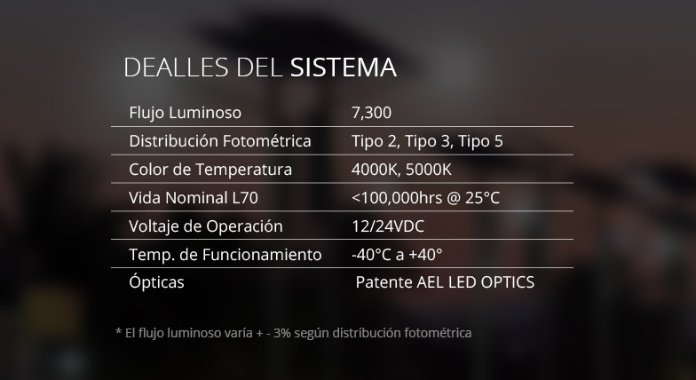 specs4a4